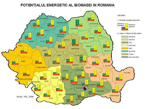 Potentialul de biomasa din culturi agricole al Romaniei